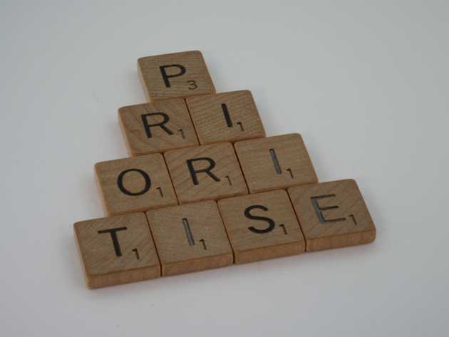 Priority prioritise priorities