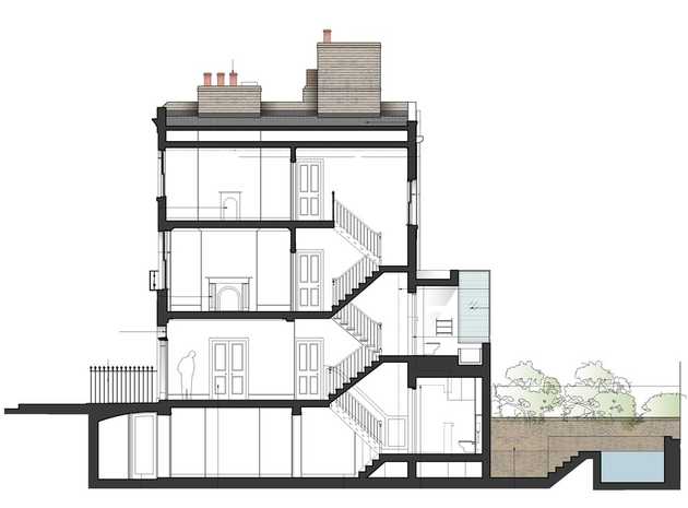 Floor layouts of the house